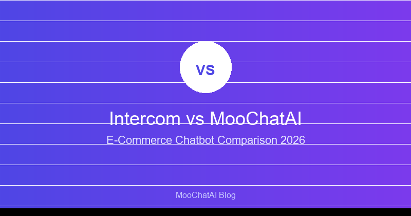 Intercom vs MooChatAI: Which Chatbot Is Better for E-Commerce?