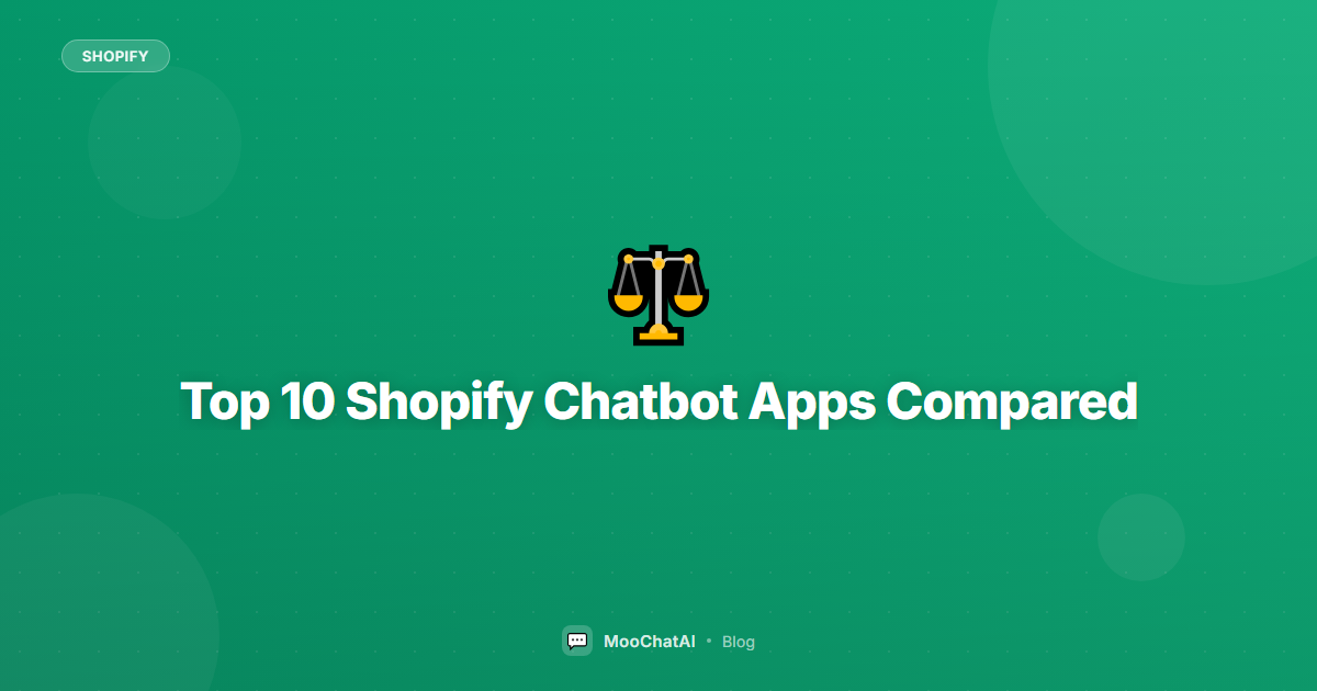 Top 10 Shopify Chatbot Apps Compared: Features, Pricing & Reviews